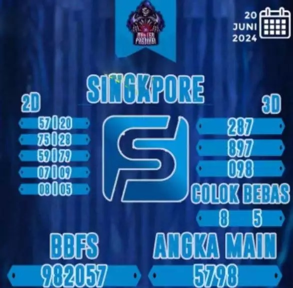 SYAIR SGP VIP